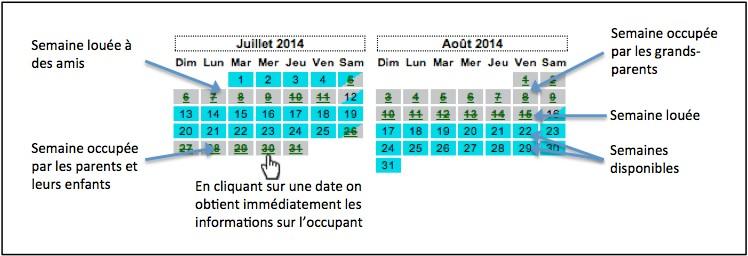 Calendrier de réservation et disponibilité gratuit - Shared-house.com